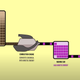 Image for article titled This Is How Formula One Cars Use Energy